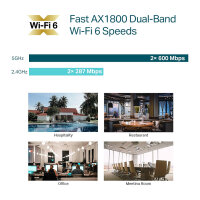 TP-LINK Omada EAP610 Wifi-6 AX1800