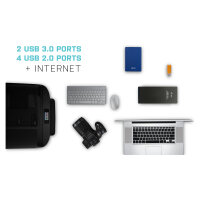 D I-TEC USB 3.0 Dual HDMI Docking Station