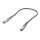Z Ubiquiti UACC-DAC-SFP10-0.5M