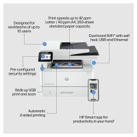 L HP LaserJet Pro MFP 4102DW S/W-Laserdrucker 3in1 40S.Min/ A4 LAN WLAN ADF Duplex