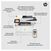 L HP LaserJet Pro MFP 4102FDN S/W-Laserdrucker 4in1 40S./Min. A4 LAN ADF Duplex