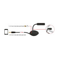 Delock Kondensator Mikrofon Omnidirektional für Smartphone / Tablet mit Schwanenhals 3,5 mm 4 Pin Klinkenstecker + 3,5 mm Klinkenbuchse