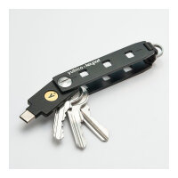 Security Key C NFC - U2F und FIDO2