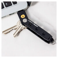 Security Key NFC - U2F und FIDO2