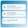 Security Key NFC - U2F und FIDO2