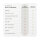 Security Key NFC - U2F und FIDO2