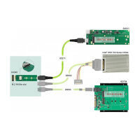 M.2 Key M zu 1 x OCuLink SFF-8612 Konverter
