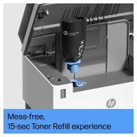 L HP LaserJet Tank MFP 2604sdw 3in1/A4/LAN/WiFi/ADF/Duplex