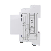 Shelly Relais "Pro 3EM 120A" WLAN LAN...