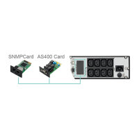 FSP Clippers RT 3K Rack/Tower Online UPS 3000VA 3000W USB RS-232 EPO