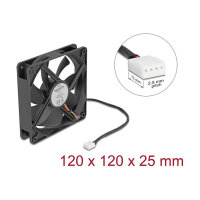 Axiallüfter 24 V DC, 120 x 120 x 25 mm schwarz