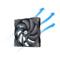 140mm Thermaltake GT14 PC Cooling Fan TT Premium Edition...