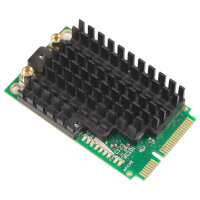INTG Mikrotik R11e-2HPnD