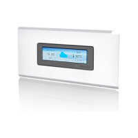 Thermaltake LCD Panel Kit Snow White for Ceres 500 and...