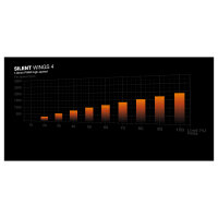 Midi be quiet! Dark Base 701 Black