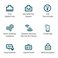 TP-Link Omada EAP655-Wall AX3000 Wifi6