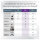 5P Netgear Plus GS305EP-100PES - managed/POE+/63W