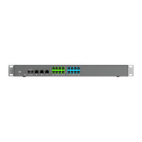 Grandstream PBX UCM6308