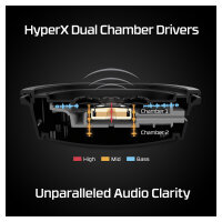 HyperX Cloud Alpha Headset schwarz-rot, wired
