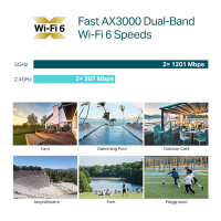 TP-LINK Omada EAP650-Outdoor AX3000 Wifi6