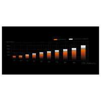 K Cooler be quiet! Dark Rock Elite AMD AM5/AM4 Intel 1851/1700/1200/1150/1151/1155
