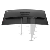 Lenovo ThinkVision P40WD-40 WUHD Curved Monitor 100,8 cm (39,7")