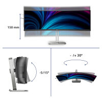 Philips 49B2U5900C/00 Monitor 124,5 cm (49")