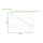 APC Easy-UPS BVX1600LI-GR USV 1600VA, 900W, Line-Interactive, , 4x CEE 7 Schutzkontakt