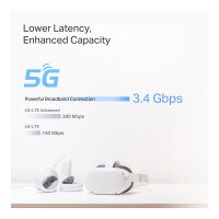TP-Link Deco BE65-5G(1-pack) Whole Home Mesh Wi-Fi 7 Router