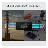 TP-Link M8550 5G WiFi 6E Router 5G (bis zu 3,4 Gbit/s), WLAN AX (bis zu 3,6 Gbit/s), 1x 1G WAN/LAN