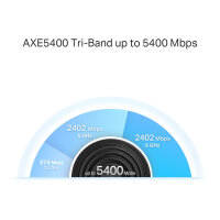 TP-Link Deco XE75 Pro 3-pack Mesh