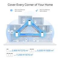 TP-Link Deco XE75 Pro 3-pack Mesh