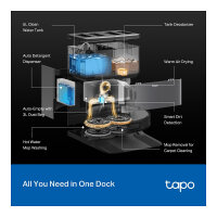 TP-Link Tapo RV50 Pro Omni
