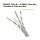 Equip Patchkabel Cat6A SlimFlex U/UTP 0.50m weiß LSZH 2xRJ45 Polybeutel