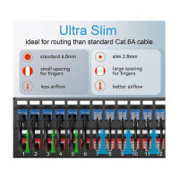 Equip Patchkabel Cat6A SlimFlex U/UTP 0.50m rot LSZH 2xRJ45 Polybeutel