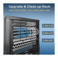 Equip Patchkabel Cat6A SlimFlex U/UTP 2.00m rot LSZH 2xRJ45 Polybeutel