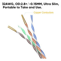 Equip Patchkabel Cat6A SlimFlex U/UTP 3.00m schw.LSZH 2xRJ45 Polybeutel