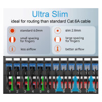 Equip Patchkabel Cat6A SlimFlex U/UTP 3.00m schw.LSZH 2xRJ45 Polybeutel