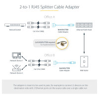 STARTECH.COM 2-to-1 RJ45 10/100mbps Splitter/Combiner - One adapter required at each end of the connection RJ45SPLITTER