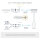 STARTECH.COM 2-to-1 RJ45 10/100mbps Splitter/Combiner - One adapter required at each end of the connection RJ45SPLITTER
