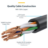 STARTECH.COM 1m Grunes Schlankes CAT6-Ethernet-Kabel Snagless RJ45 LSZH 28AWG Reines Kupfer Patchkabel/Netzwerkkabel