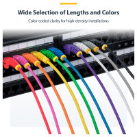 STARTECH.COM 1m Rosa Schlankes CAT6-Ethernet-Kabel Snagless RJ45 LSZH 28AWG Reines Kupfer Patchkabel/Netzwerkkabel