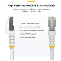 STARTECH.COM 5m Weisses CAT8 Netzwerkkabel Snagless RJ45 Patchkabel 25G/40G LAN Kabel 2000MHz 100W PoE++ S/FTP LSZH