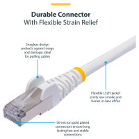 STARTECH.COM 5m Weisses CAT8 Netzwerkkabel Snagless RJ45 Patchkabel 25G/40G LAN Kabel 2000MHz 100W PoE++ S/FTP LSZH