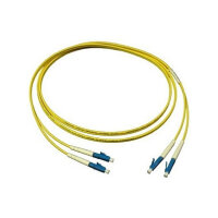 GoodConnections Patchkabel LWL Duplex OS2 (Singlemode,...