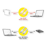 VALUE USB 2.0 Kabel, Typ C-C, ST/ST, 60W, wei, 1 m