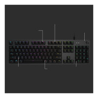 Logitech G512 CARBON GX RED CARBON