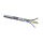 ROLINE S/FTP Kabel Kat.5e Class D Litze 300m
