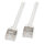 ROLINE U/FTP DataCenter Patchkabel Cat.6A (Class EA), LSOH, slim, extra kurzer Stecker, wei, 2 m