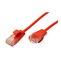 ROLINE GREEN UTP Patchkabel Cat.6A (Class EA), LSOH,...